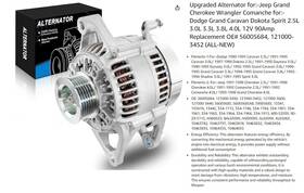 56005684 Szkaidag Alternator Upgraded Output 90w For Dodge And Jeep 2.5/3.0/3.3/3.8/4.0l All New