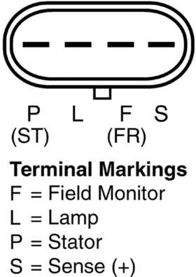 8497 Vision Oe Alternator Reman