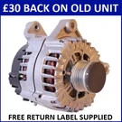 Bmw 316D 318D 320D 325D Valeo Alternator 7823343 7823344 8519890 8578608 8578609. Fixed Price $219.88.