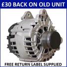 Vw Arteon Golf Polo Taos Alternator 04C903021A 04E903015Q TG14C094 TG14C130. Fixed Price $224.91.