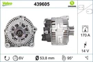 Valeo 439605 Generator For Bmw. Fixed Price $624.59.