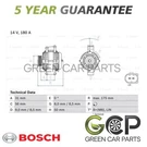 Bosch Alternator Fits Mercedes C-class E-class 2.1 Cdi + Other Models. Fixed Price $639.15.