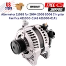 Alternator 11063 For 2004 2005 2006 Chrysler Pacifica 421000-0142 421000-0141. Fixed Price $83.00.