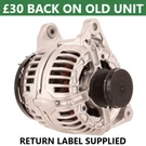 Porsche 911 Carrera / Boxster 2.7 3.2 3.4 3.6 986 Alternator 996602012 00 04. Fixed Price $214.93.