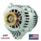250 Amp 8287 Alternator Buick Chevy Century Impala Monte Carlo High Output Hd. Fixed Price $299.98.