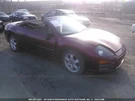 Alternator 6 Cylinder Convertible Fits 00-01 Eclipse 1948380. Fixed Price $76.00.