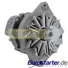 1* Alternator 90A New Eurostarter 100211-0292 For John Deere 4850 5720 5730. Fixed Price $209.86.