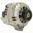 Acdelco 334-2518A Alternator. Fixed Price $203.50.
