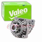 Valeo 439602 Alternator For TG23C011 478142 12943 12317561002 12317533469 Vd. Fixed Price $495.71.