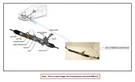 Steering Rack And Pinion Oem 2016 Chevrolet SILVRDO15 1YR Wrnty 23361177. Fixed Price $250.00.