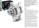 Alternator Upgraded Output 90W, For Dodge & Jeep, 2.5/3.0/3.3/3.8/4.0L, All New. Fixed Price $89.99.