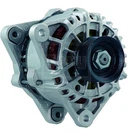 Alternator-new Remy 92568. Fixed Price $175.06.