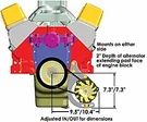 Powermaster 8-898 Low Mount Pro Series Alternator Kit. Fixed Price $382.99.