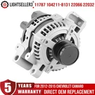 140AMP 11787 Alternator 22888109 For 2012 2013 2014 2015 Chevrolet Camaro V6. Fixed Price $105.99.